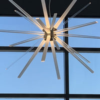 ثريا رايلايت سبوتنيك المجردة