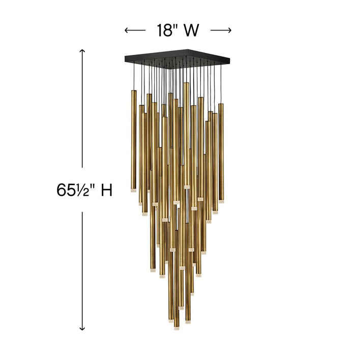 Rylight 9/36/45-Light Heritage Brass LED Pendant with Brass/Black Finish Color in Different Sizes