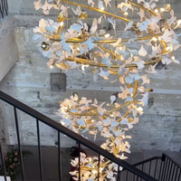 ثريا الجنكة الحلزونية رايلايت