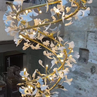 ثريا الجنكة الحلزونية رايلايت